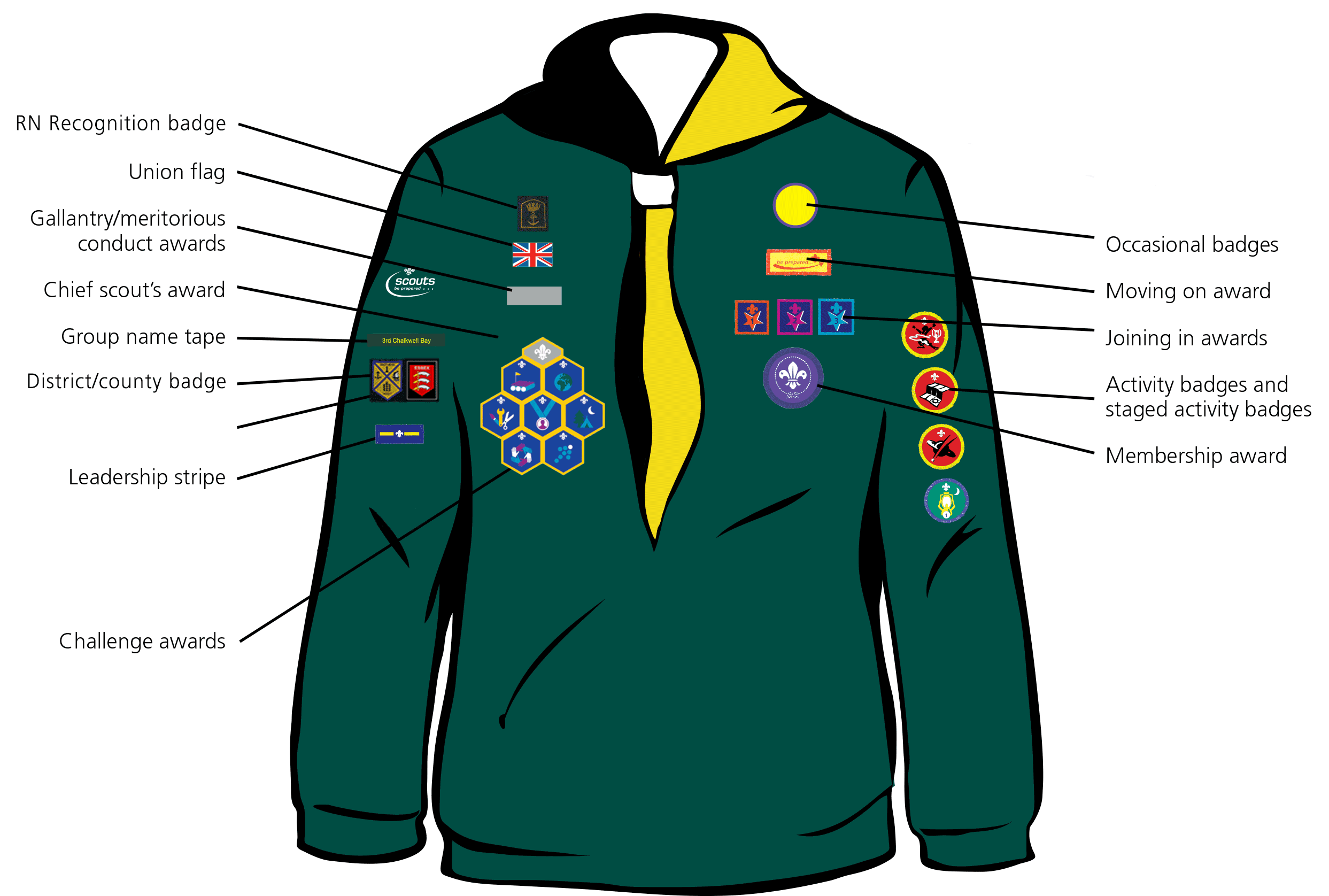 Scout Uniform Store 113